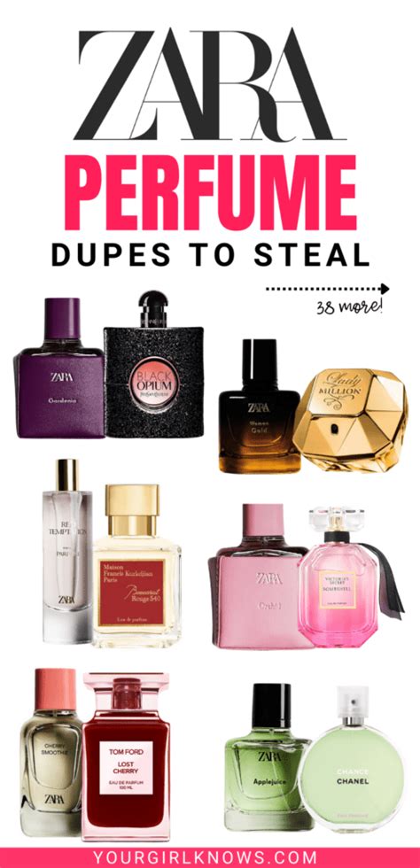 affordable dupes for luxury perfumes|best perfume dupe website.